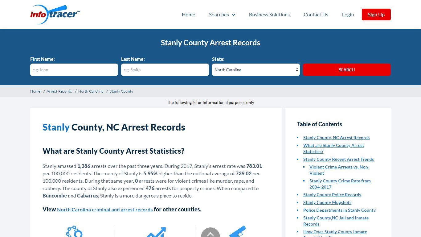 Stanly County, NC Arrests, Mugshots & Jail Records ...